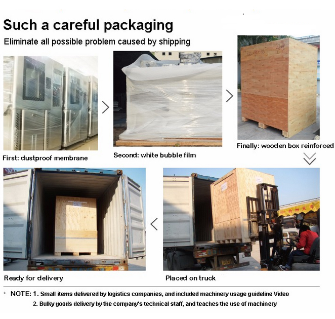 Khả năng chống chịu với môi trường Máy kiểm tra thời tiết tăng tốc bằng tia UV có thể lập trình được Phòng thử nghiệm lão hóa màn hình cảm ứng 2