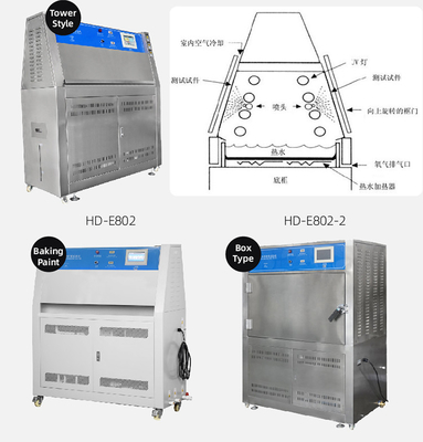 B-ZW SUS #304 UV light test chamber Power 40W 290-400nm UV-A UV-B UV-C