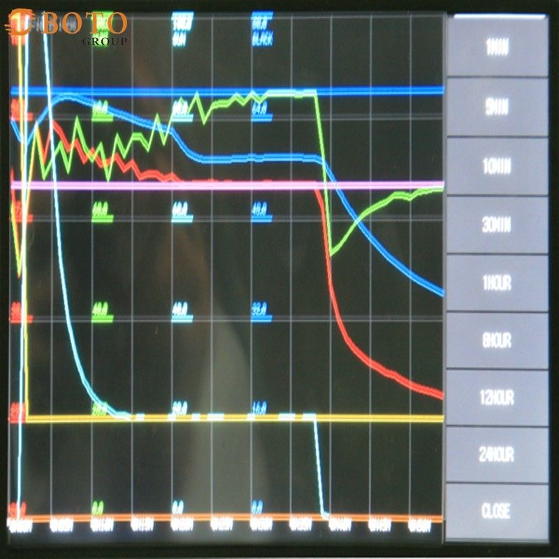 B-T-107(A-D) Công suất 1KW-2KW