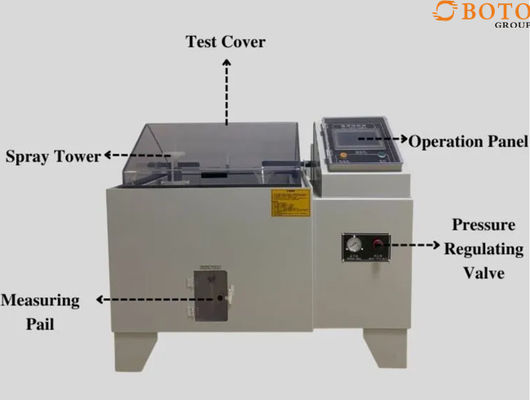 Thử nghiệm phun muối Astm B117 0,09m2 ~ 2,25m2 B117 Thử nghiệm phun muối Phòng thử nghiệm phun nước Thử nghiệm phun muối cho mạ kẽm